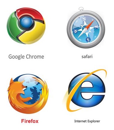 所有浏览器的userAgent为何都带Mozilla